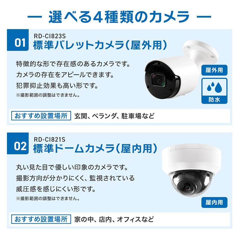 防犯カメラセット 屋外 屋内 4K UHD 1〜4台 ネットワーク IP PoE
