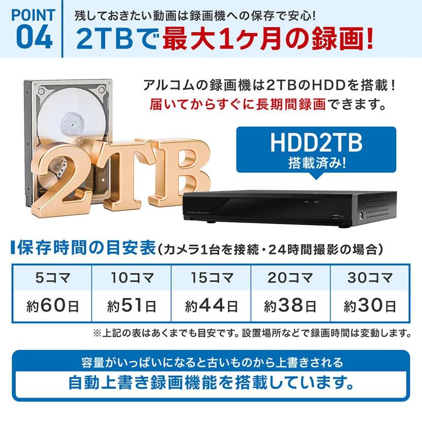 防犯カメラセット 屋外 屋内 4K UHD 1〜4台 ネットワーク IP PoE