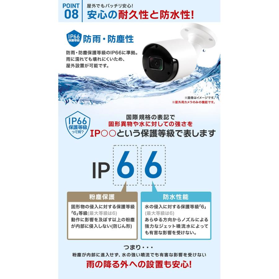 防犯カメラセット(カメラ4台＋500GB内蔵レコーダー) setr-500new3.jpg?fitin=272:272