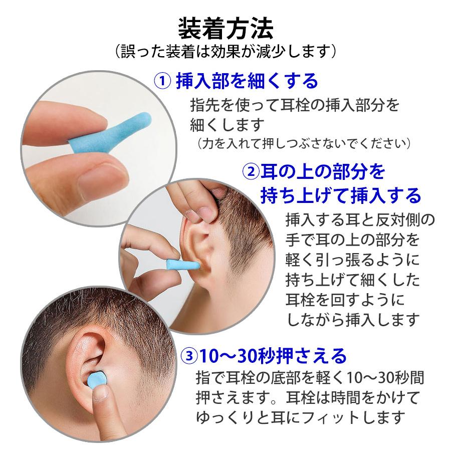 耳栓 睡眠 遮音 高性能 飛行機 大人用 熟睡 いびき 騒音 睡眠用 防音
