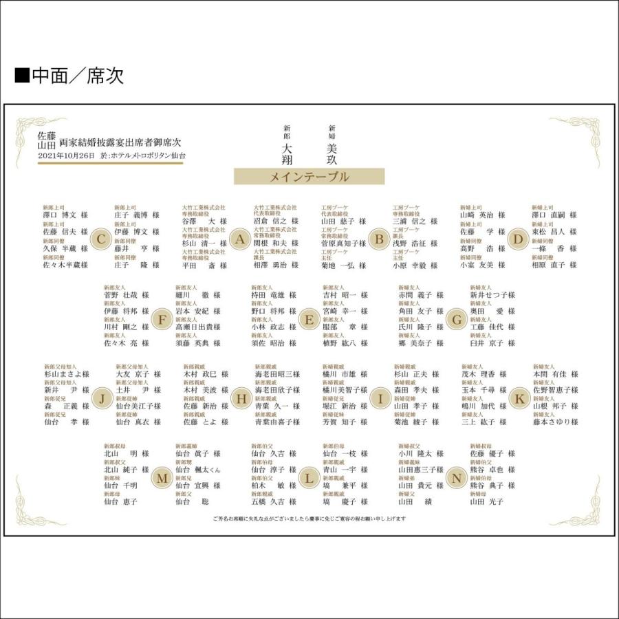 開店記念セール 結婚式席次表 席札一体型 追加分 210円