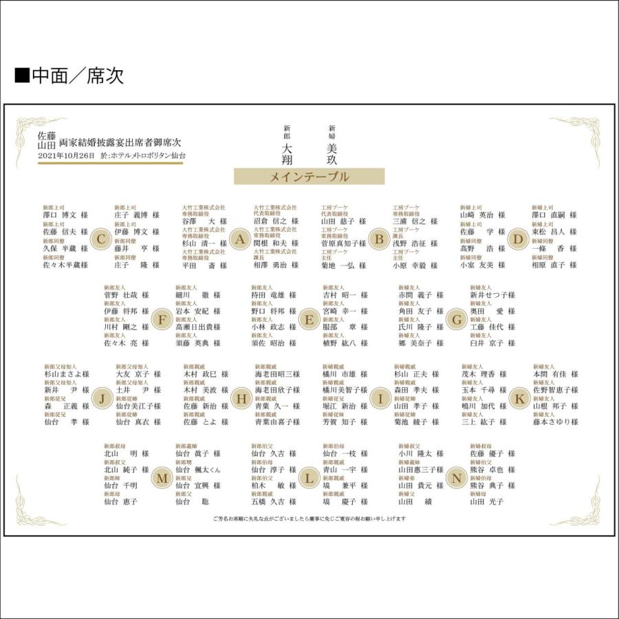 結婚式席次表 プロフィールブック メニュー 席札一体型 10部3500円 Sekiji 21 Bouquet ヤフー店 通販 Yahoo ショッピング