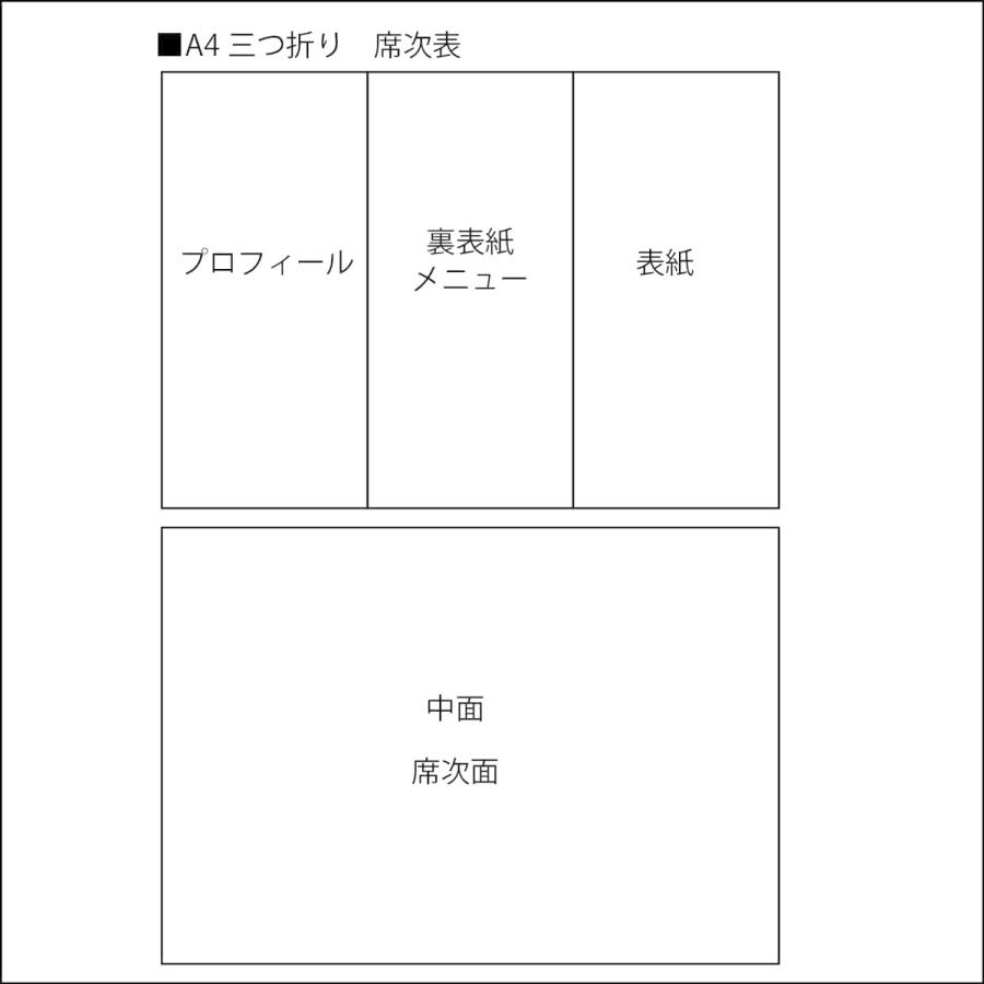 結婚式席次表☆プロフィールブック＆メニュー＆席札一体型☆10部4500円