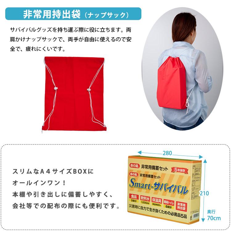 早水台　【希少】非売品 爆買 非常持出セット LBSスマートサバイバルセット3日分 エルビーエス