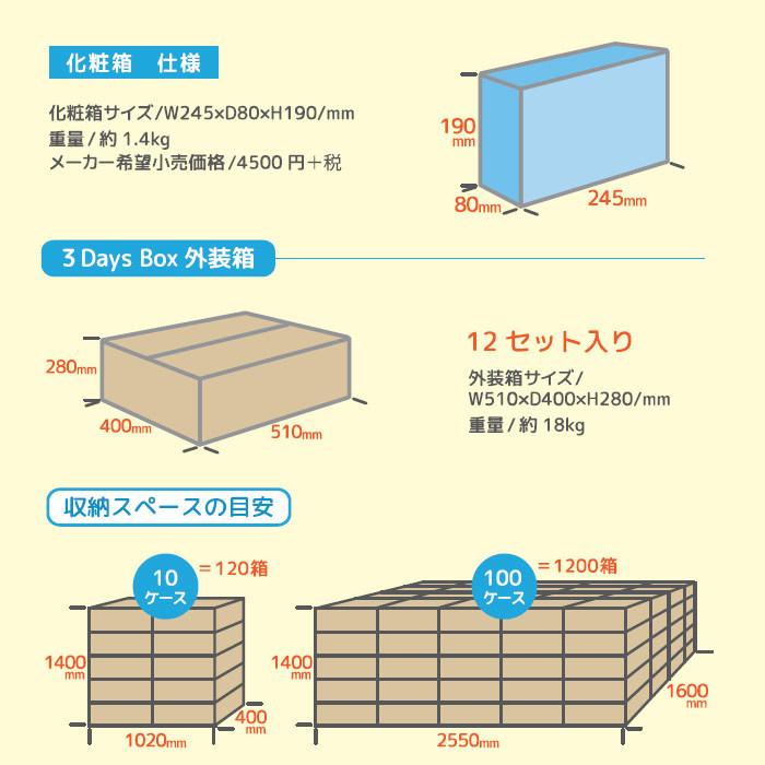 非常食 7年保存 非常食セット 1人3日分 あんしん優々3DaysBox 賞味期限
