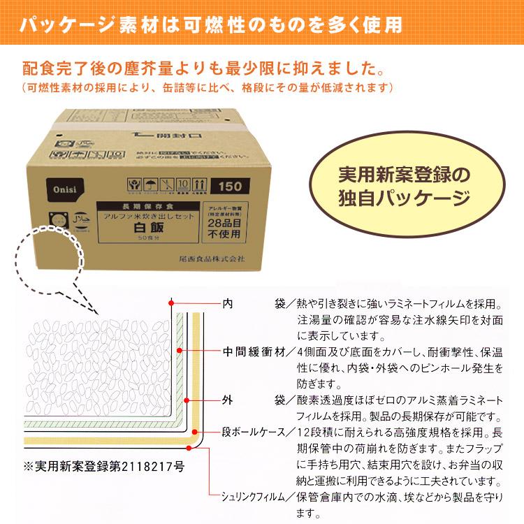 尾西食品 非常食 非常用食品 ごはん アルファ米炊き出しセット 白飯
