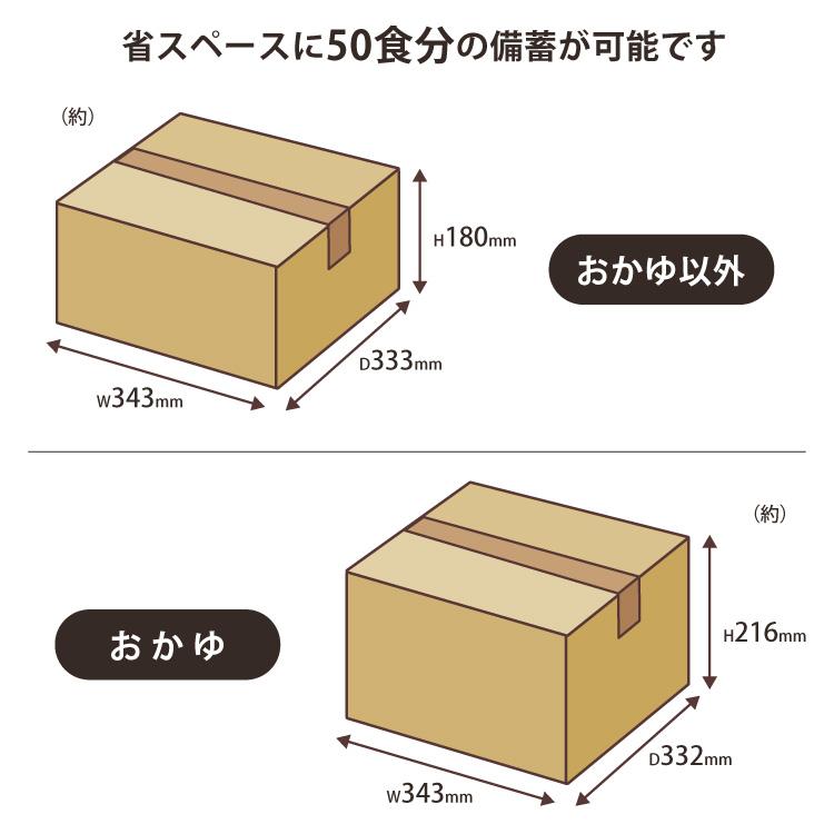 尾西食品 非常食 非常用食品 ごはん アルファ米炊き出しセット わかめ