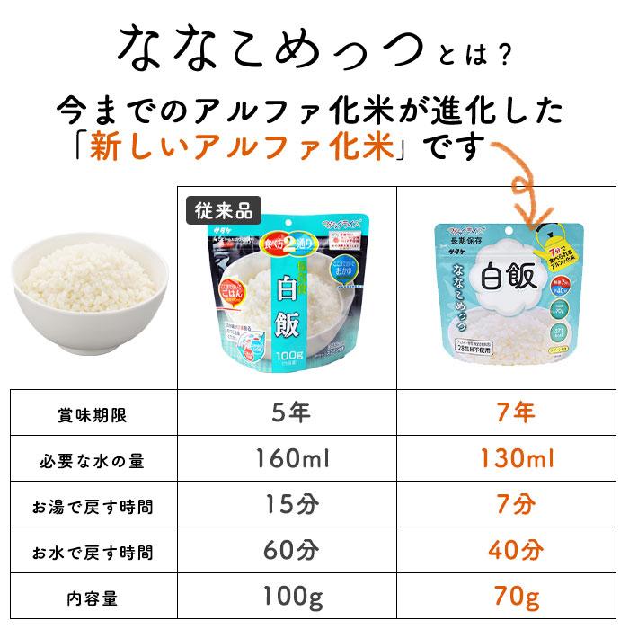 マジックライス ななこめっつ 白飯 70g 7年保存 サタケ 非常食 保存食 アルファ米 必要なもの 防災グッズ 賞味期限2030年9月迄 [M便 1/4]｜bousai｜04