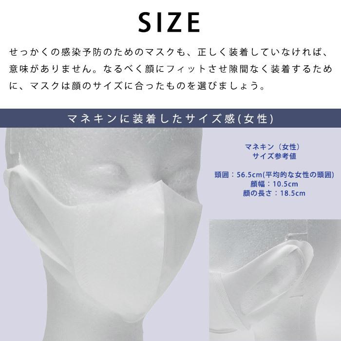 ソフトーク超立体 マスク ふつうサイズ 大人用 100枚入り 大容量 お買い得 3層不織布 日本製 ユニチャーム ユニ チャーム 使い捨てマスク 1枚あたり円 あんしんの殿堂 防災館 通販 Yahoo ショッピング