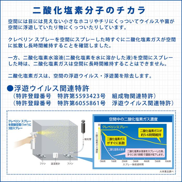 クレベリン（大幸薬品） クレベリンpro スプレー 300ml 空間除菌
