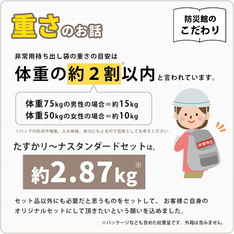 防災セット 1人用 女性用 非常用持ち出しセット 24種34品 女性防災士