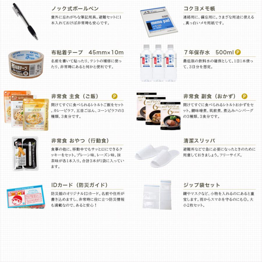 Siip ガイア グッズ3点セット（外箱付き）ダウンロードカードなし