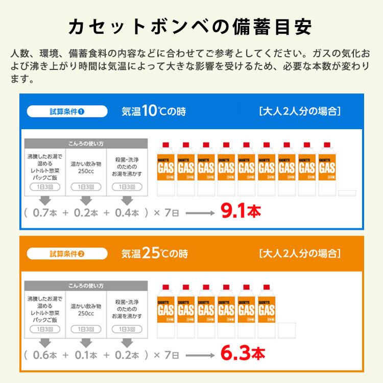 Iwatani（イワタニ） カセットガス CB−250×3本セット オレンジ ボンベ