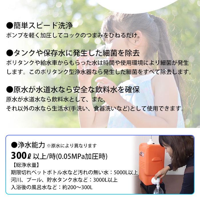 爆買 ミヤサカ工業 ポリタンク型浄水器 コッくん 飲めるゾウ ミニ MJMI