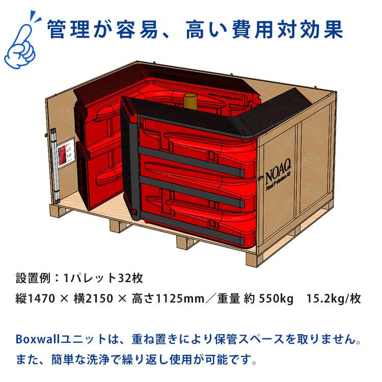 止水パネル 止水板 ボックスウォール BW102×8枚セット NOAQ ノアック
