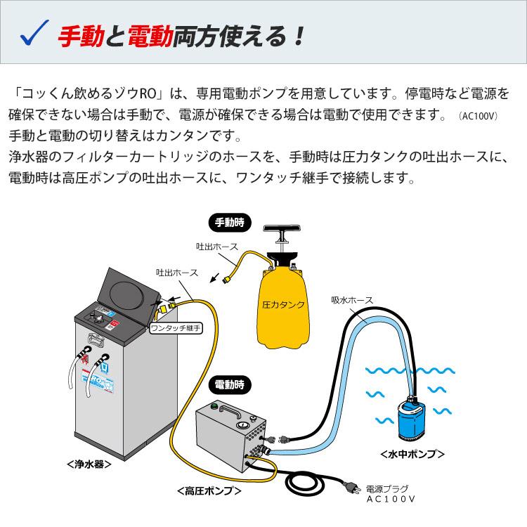 非常用浄水器 ミヤサカ工業 コッくん飲めるゾウ RO 電動・手動併用