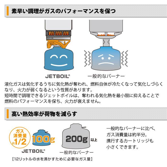 モンベル Jetpower 100g アウトドア アウトレット ガスカートリッジ ジェットパワー