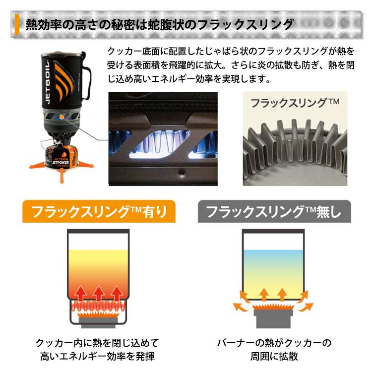 JETBOIL（ジェットボイル） スモー SUMO アウトドア クッカー 大容量