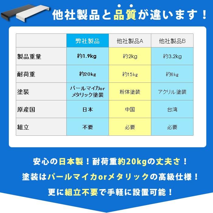 パソコンラック 卓上 PCラック 80cm PCR-80 送料無料  日本製 組立不要 田窪 パソコン台 モニター台 机上台 必要なもの 防災グッズ｜bousai｜13