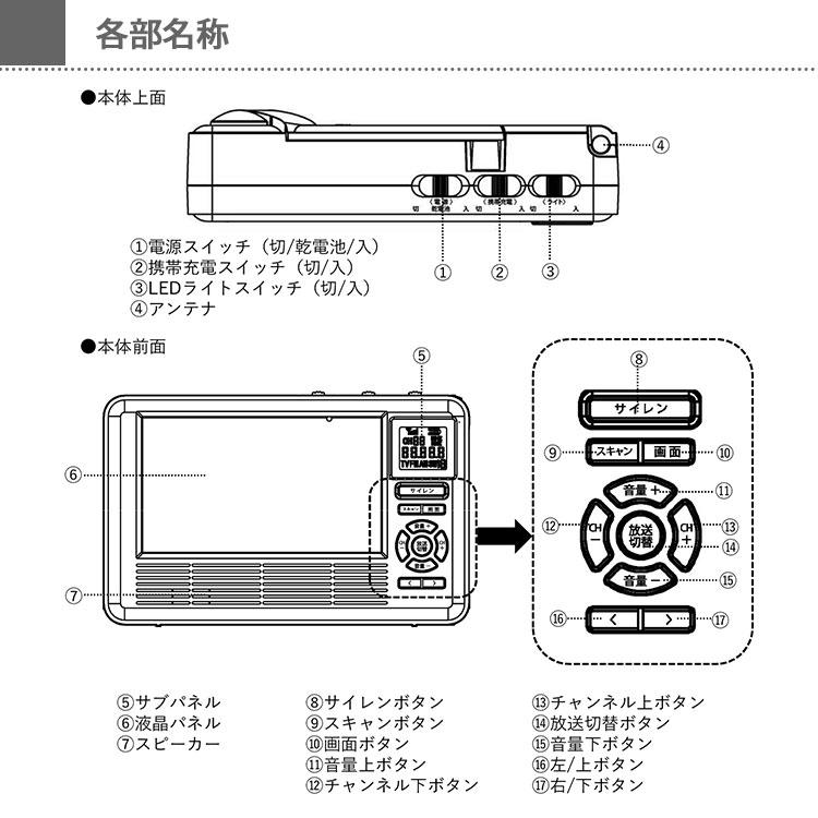 非常用 ワンセグ ラジオ エコラジネオ TLM-ETR017W 手回し 充電 多機能
