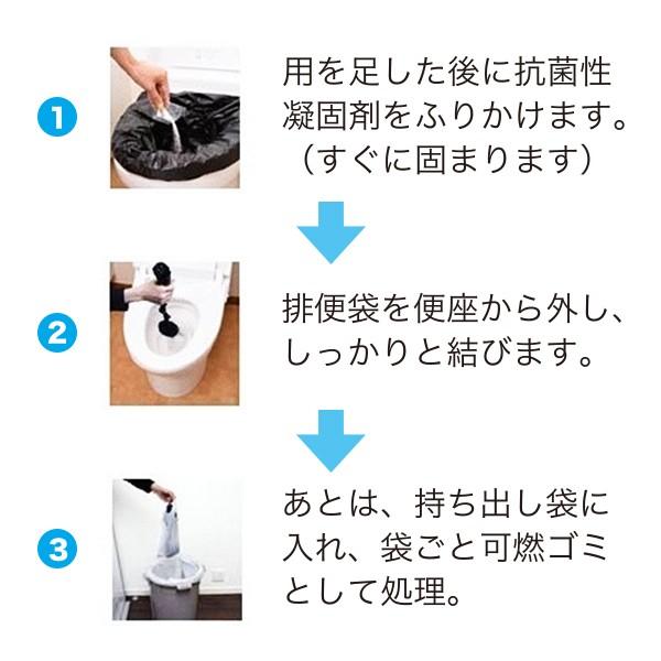 防災用品 マイレット S-100 災害用トイレセット（防災グッズ 簡易