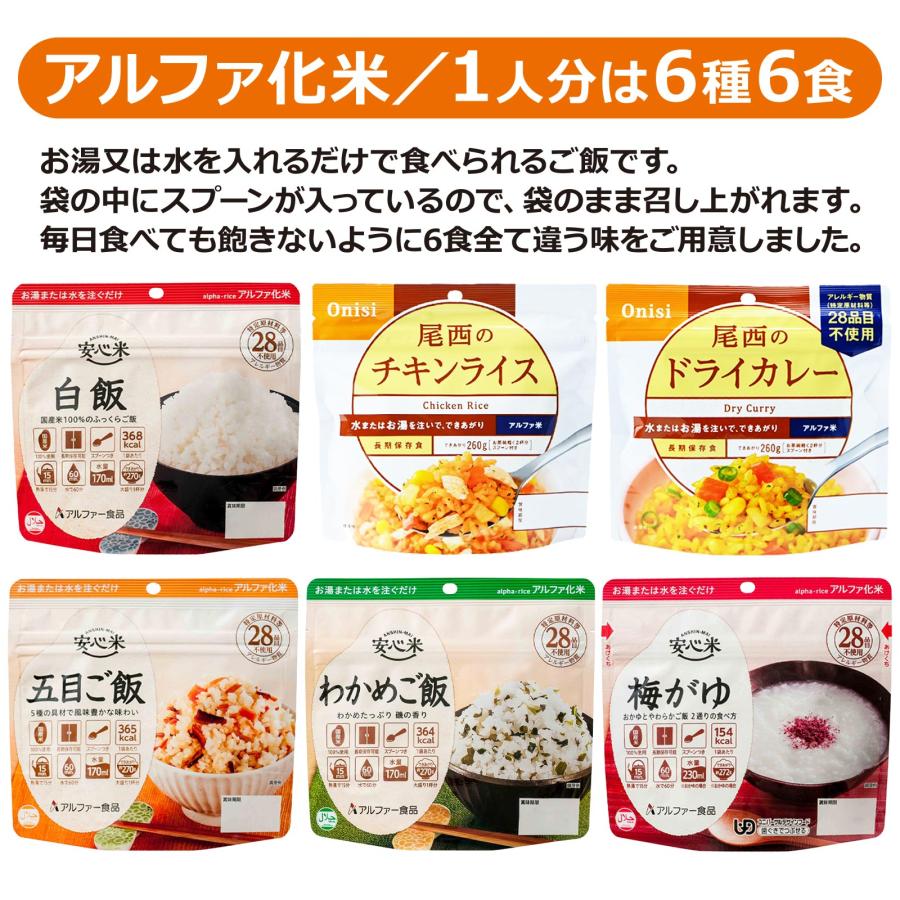 非常食 保存食 セット 2人用 3日分(18食)(5年保存 アルファ米 非常食 保存食 セット 2人用 3日分(18食)(5年保存 アルファ米