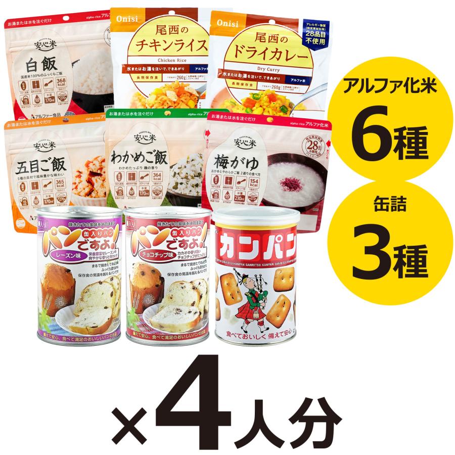 非常食 保存食 セット 4人用／非常食 3日分（36食）5年保存 家族4人 備蓄 食料｜bousaikeikaku｜02