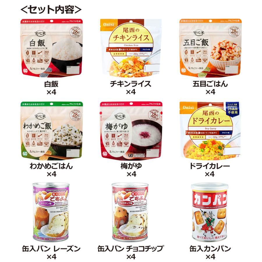 非常食 保存食 セット 4人用／非常食 3日分（36食）5年保存 家族4人