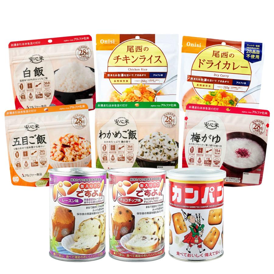 非常食 企業、団体向け1人分3日間備蓄セット(保存食 5年保存 非常食 企業、団体向け1人分3日間備蓄セット(保存食 5年保存