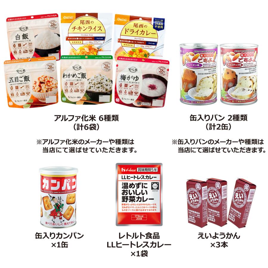 企業、団体向け 3日間非常食備蓄 BCP対策セット 防災セット(5年保存 