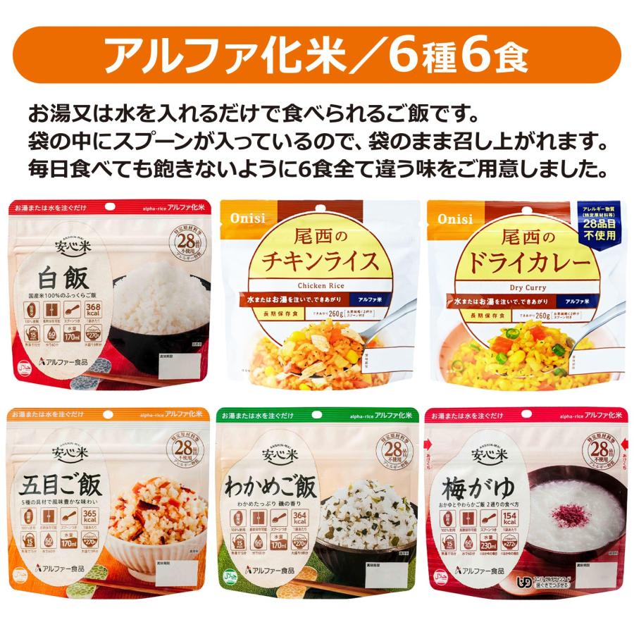 企業、団体向け 3日間非常食備蓄 BCP対策セット 防災セット(5年保存