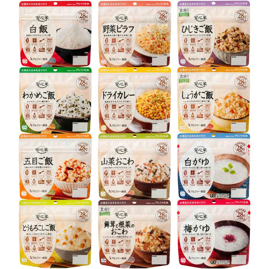 非常用食品 アルファ米 ベーカリー など合計43点セット 非常用食品 アルファ米 ベーカリー など合計43点セット