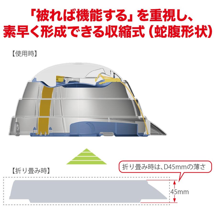 KAGA HELMET 防災用ヘルメット オサメット KGO-1（防災 ヘルメット