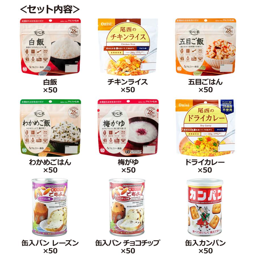 50人用／非常食 3日分（450食）セット（防災セット 防災用品 保存食