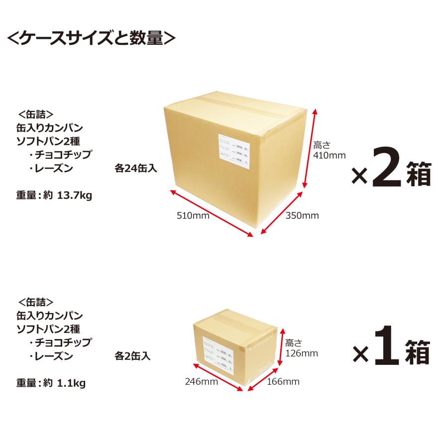 50人用／非常食 3日分（450食）セット（防災セット 防災用品 保存食 アルファ米 カンパン パン）_7