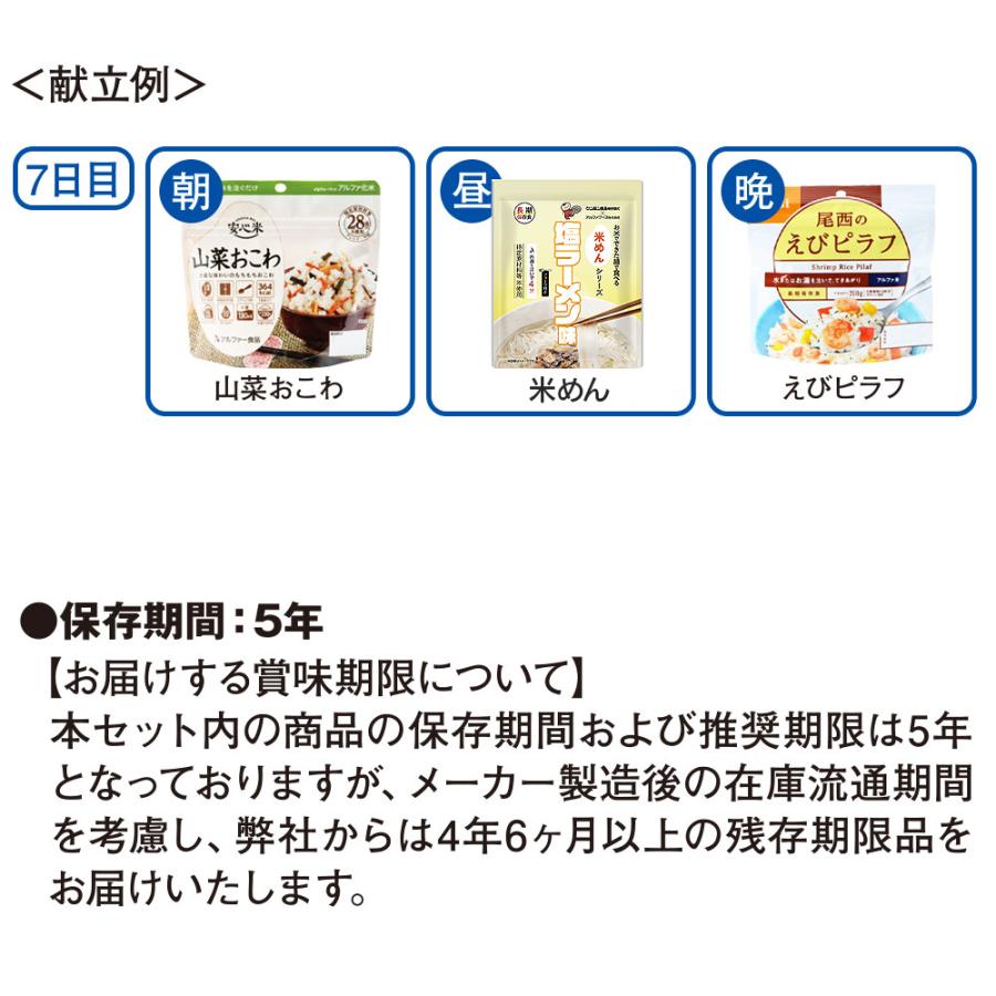 7日間 21食分 2人用 非常食セット 5年保存 | 防災セット 2人分 防災