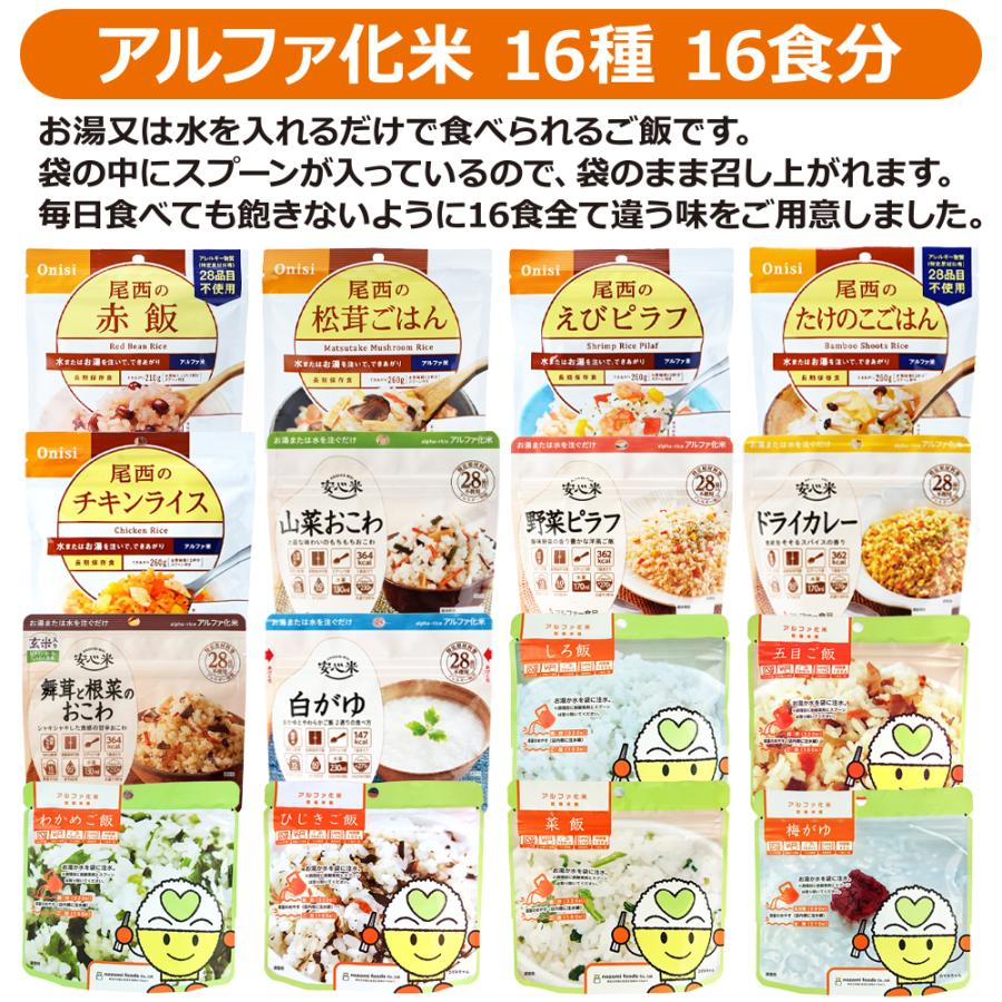 非常食 非常食セット 7日間21食分 2人用（防災セット 2人分 防災用品 保存食 7日分 家族 災害 備蓄 食品 食料）｜bousaikeikaku｜10