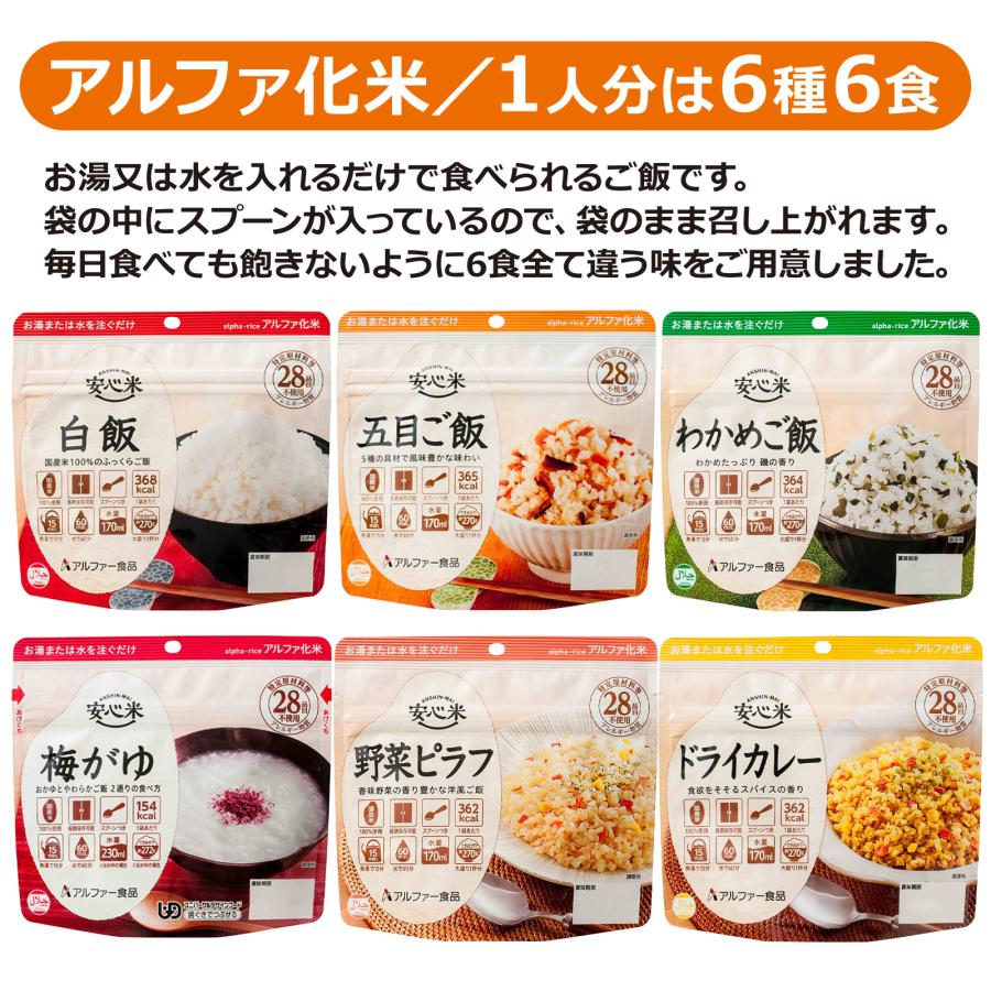 3人分 3日 非常食セット【S】 5年 計27食（防災セット 防災用品 保存食