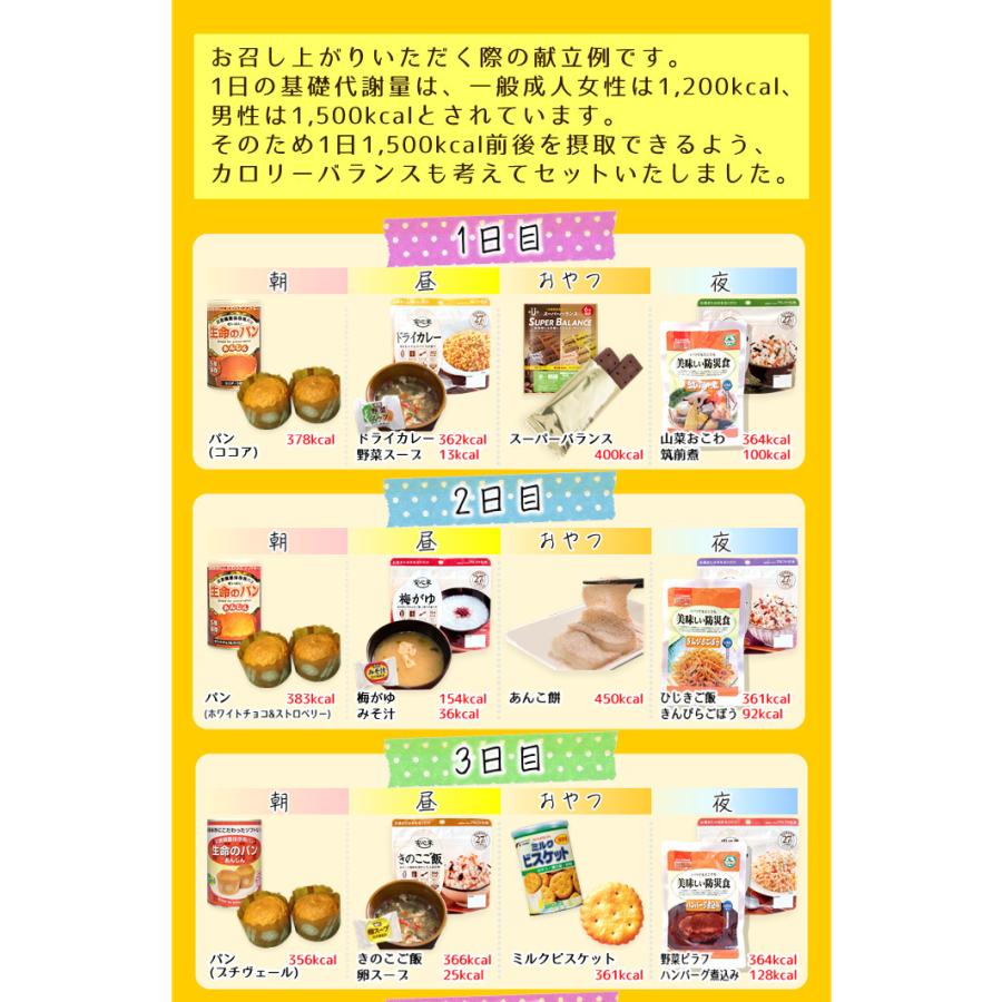 非常食セットb 5日間29種類30品 賞味期限5年保存 防災グッズ 保存食 アルファ米 長期保存 緊急事態 備蓄 隔離生活 D 防災スペシャルショップyahoo 店 通販 Yahoo ショッピング