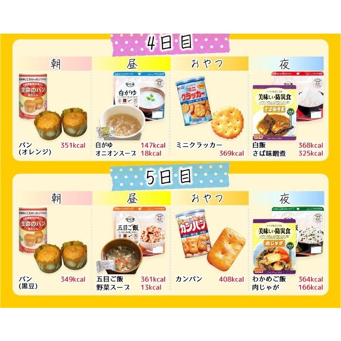 非常食セットb 5日間29種類30品 賞味期限5年保存 防災グッズ 保存食 アルファ米 長期保存 緊急事態 備蓄 隔離生活 D 防災スペシャルショップyahoo 店 通販 Yahoo ショッピング