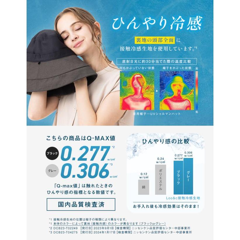 Loo＆c 半額 帽子 レディース 大きいサイズ UVカット 遮光100％ 自転車