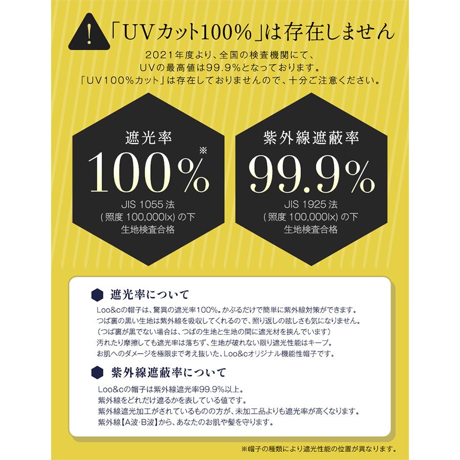 Loo＆c 帽子 レディース 大きいサイズ 完全遮光 自転車でもあご紐で 