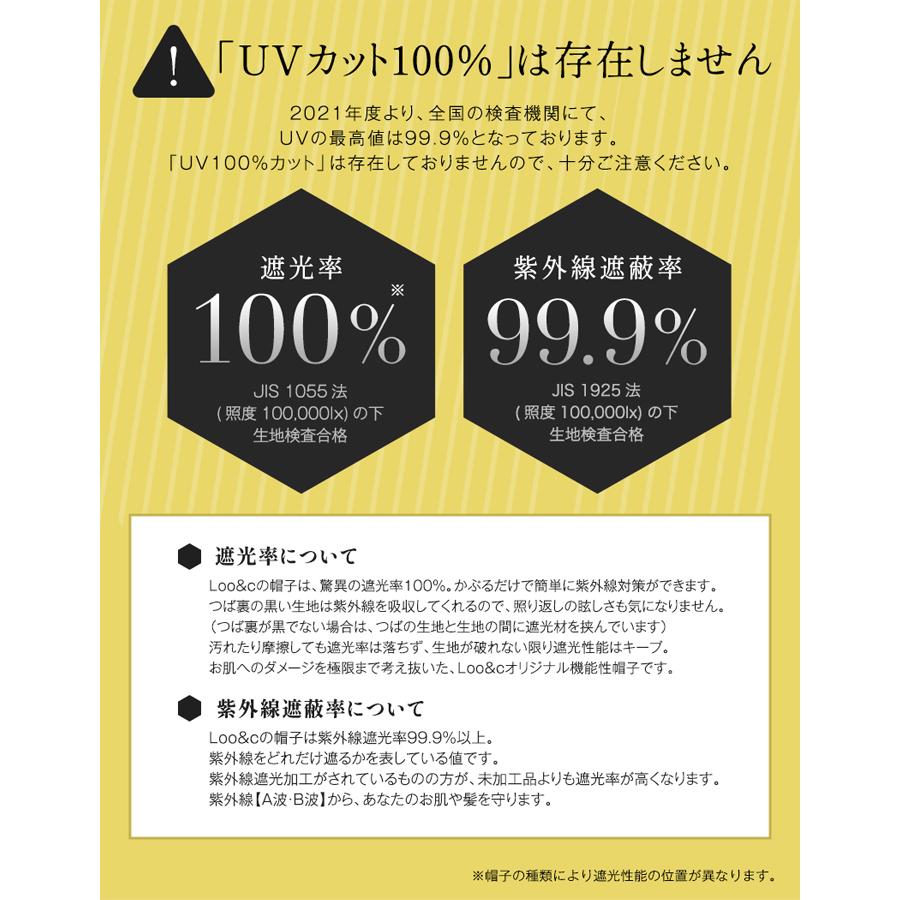 半額 帽子 レディース 大きいサイズ キャップ CAP 完全遮光 遮光100％ UVカット  秋 冬 秋冬  防寒 小顔効果 56-62cm【フェイクレザーキャップ】｜boushiya-looandc｜22