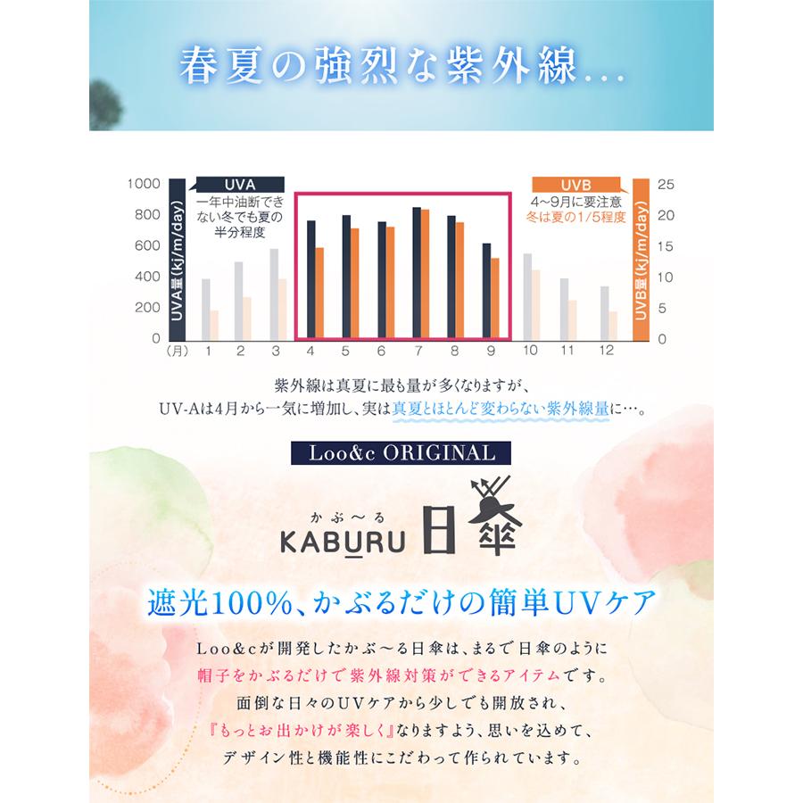 帽子 レディース 大きいサイズ 撥水 完全遮光 遮光100％ UVカット つば広 折りたたみ  飛ばない 日よけ 春 夏 春夏 母の日 おすすめ あご紐｜boushiya-looandc｜15