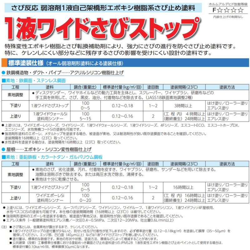 スズカファイン サビ止め塗料 1液ワイドさびストップ 16kg缶 錆止め 防 