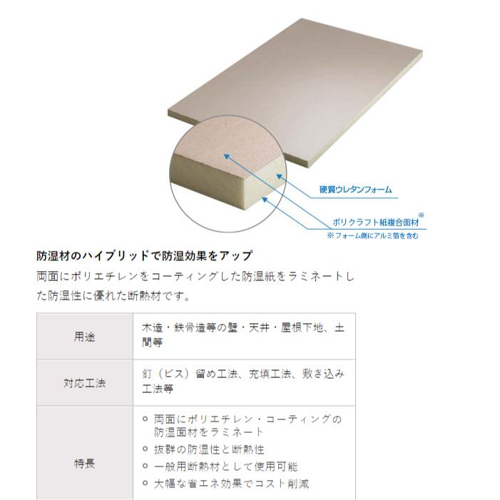 断熱材 アキレスボードpe 25 910 10mm Jis認証品 10枚 ケース 3 6尺 硬質ウレタンフォーム 断熱ボード 高断熱 耐熱性 高気密 結露防止 Achilles Pe25 10 防水材料屋一番 通販 Yahoo ショッピング