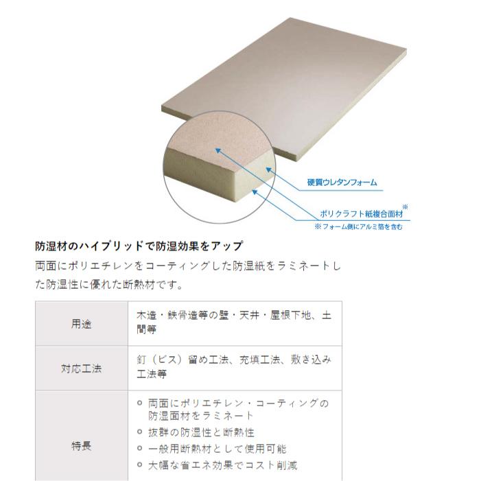 アキレス（achilles） 断熱材 アキレスボードPE 30×910×1820mm JIS認証