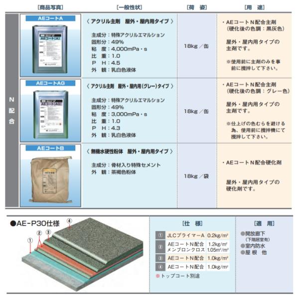 aeコートa　イーテック　18kg缶　ポリマーセメント系　塗膜防水材　AEコートA