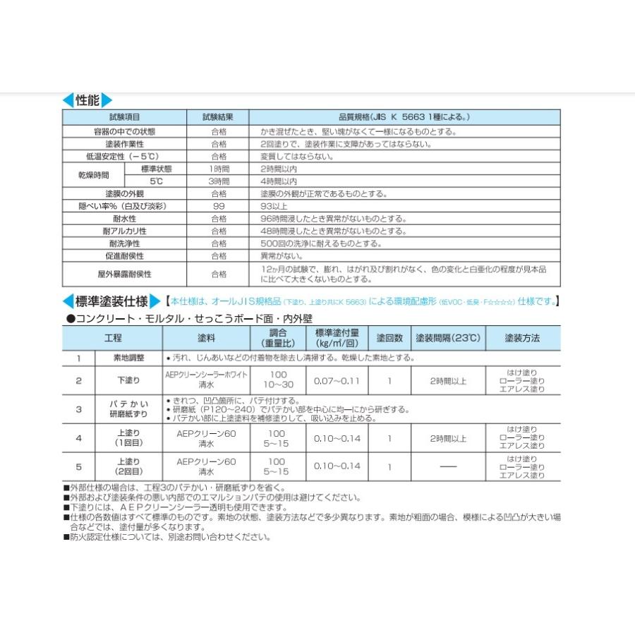 水性塗料　 白93　AEPクリーン60 楽天市場】AEPクリーン60 aep塗装 スズカファイン 白 20kg缶 アクリル