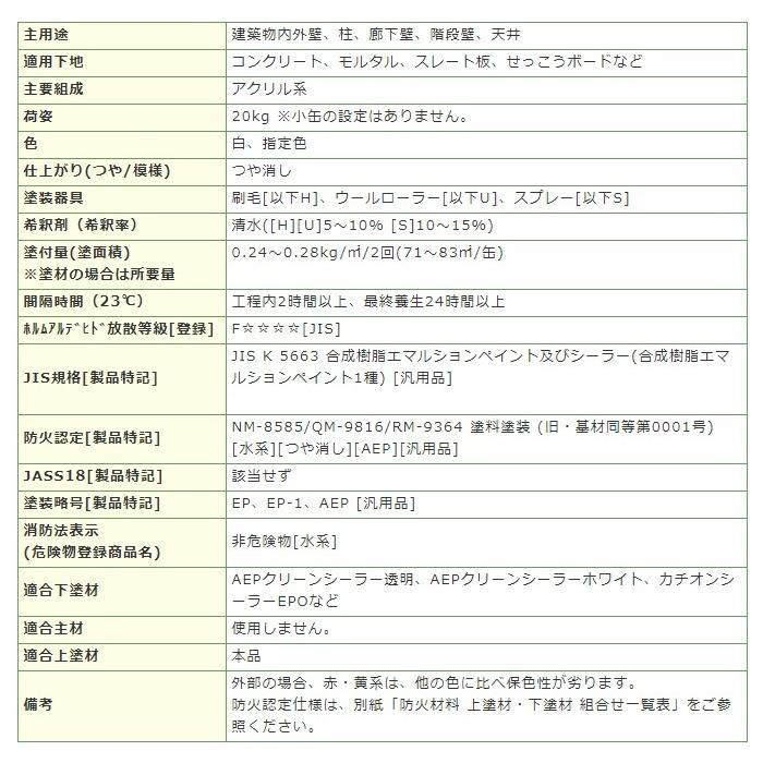 スズカファイン AEPクリーン60 aep塗装 白 20kg缶 アクリル